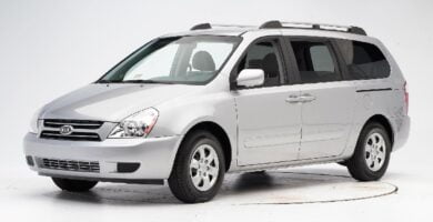 Descargar Manual KIA Sedona 2006 de Usuario