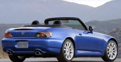 Descargar Manual Honda S2000 2007 de Usuario