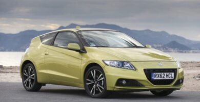 Descargar Manual Honda CR-Z 2013 de Usuario