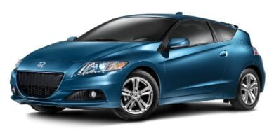 Descargar Manual Honda CR-Z 2014 de Usuario