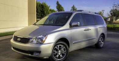 Descargar Manual KIA Sedona 2014 de Usuario