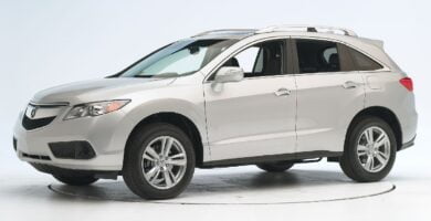 Descargar Manual Acura RDX 2015 de Usuario