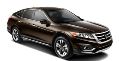 Descargar Manual Honda Cosstour 2015 de Usuario