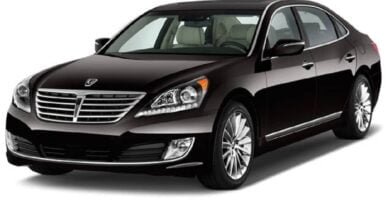 Descargar Manual HYUNDAI EQUUS 2016 de Usuario