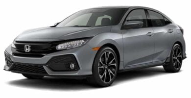 Manual Honda Civic Hatchback 2018 de Usuario
