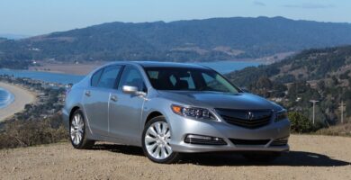 Descargar Manual Acura RLX Sport Hybrid 2020 de Usuario