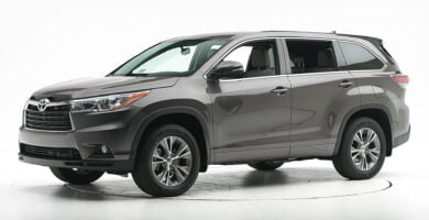 Descargar Manual Toyota Highlander 2015 de Usuario