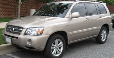 Descargar Manual Toyota Highlander Hybrid 2007 de Usuario