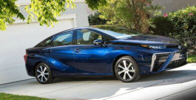 Descargar Manual Toyota Mirai 2019 de Usuario