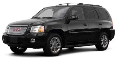 Descargar Manual GMC ENVOY 2008 de Usuario Gratis