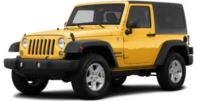 Descargar Manual JEEP WRANGLER 2015 de Usuario en PDF Gratis