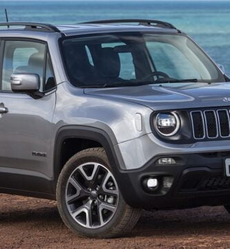 Descargar Manual JEEP RENEGADE 2019 de Usuario en PDF Gratis