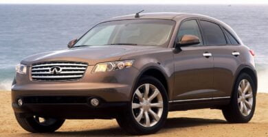 Descargar Manual INFINITI FX45 2003 PDF GRATIS 🏅 de Usuario