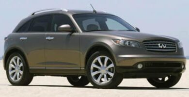 Descargar Manual INFINITI FX45 2006 PDF GRATIS 🏅 de Usuario