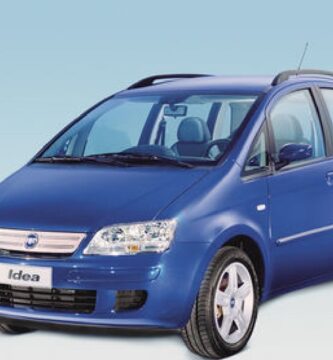 Descargar Manual FIAT IDEA 2006 PDF GRATIS 🏅 de Usuario