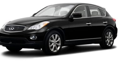 Descargar Manual INFINITI EX35 2008 PDF GRATIS 🏅 de Usuario