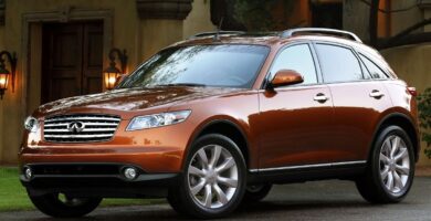 Descargar Manual INFINITI FX45 2008 PDF GRATIS 🏅 de Usuario