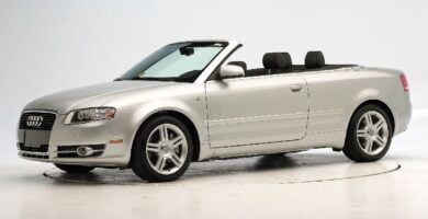 Descargar Manual AUDI A4 CABRIOLET 2009 PDF GRATIS 🏅 de Usuario