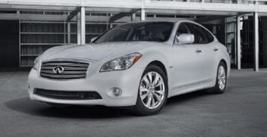 Descargar Manual INFINITI M HYBRID 2013 PDF GRATIS 🏅 de Usuario