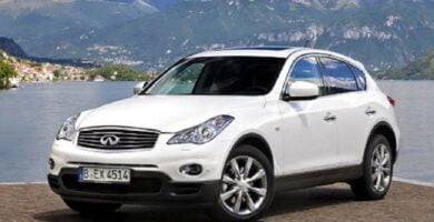 Descargar Manual INFINITI EX 2014 PDF GRATIS 🏅 de Usuario