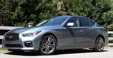 Descargar Manual INFINITI M HYBRID 2014 PDF GRATIS 🏅 de Usuario