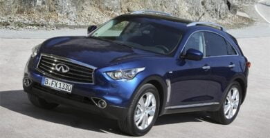 Descargar Manual INFINITI FX 2015 PDF GRATIS 🏅 de Usuario