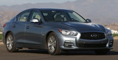 Descargar Manual INFINITI Q50 2015 PDF GRATIS 🏅 de Usuario