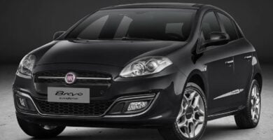 Descargar Manual FIAT BRAVO 2015 PDF GRATIS 🏅 de Usuario