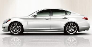 Descargar Manual INFINITI Q70M 2016 PDF GRATIS 🏅 de Usuario