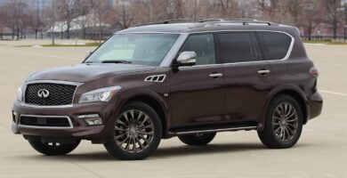 Descargar Manual INFINITI QX80 2017 PDF GRATIS 🏅 de Usuario