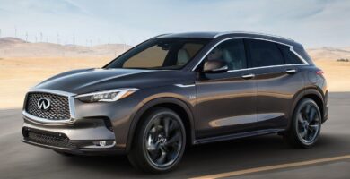 Descargar Manual INFINITI QX50 2019 PDF GRATIS 🏅 de Usuario