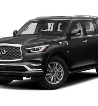 Descargar Manual INFINITI QX80 2020 PDF GRATIS 🏅 de Usuario