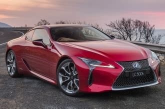 Descargar Manual LEXUS LC500h 2019