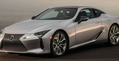 Descargar Manual LEXUS LC500h 2021