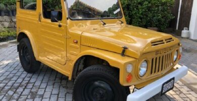 Descargar Catalogo de Partes SUZUKI JIMNY 1980 AutoPartes y Refacciones