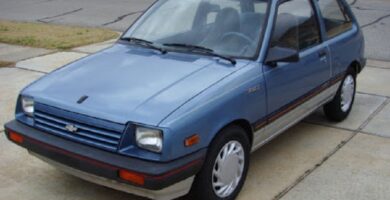 Descargar Catalogo de Partes SUZUKI SPRINT 1985 AutoPartes y Refacciones