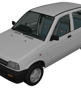 Descargar Catalogo de Partes SUZUKI ALTO 1986 AutoPartes y Refacciones