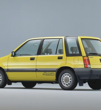 Descargar Catalogo de Partes CIVIC SHUTTLE HONDA 1987 AutoPartes y Refacciones