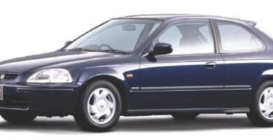 Descargar Catalogo de Partes CIVIC 3 PUERTAS HONDA 1996 AutoPartes y Refacciones