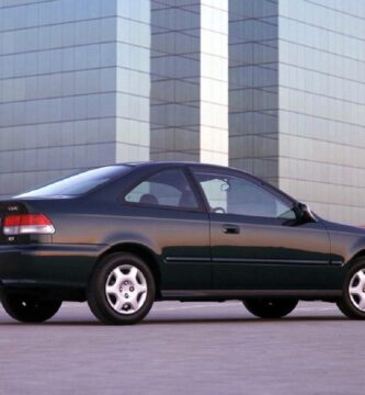 Descargar Catalogo de Partes CIVIC COUPE HONDA 1996 AutoPartes y Refacciones