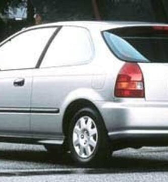 Descargar Catalogo de Partes CIVIC 3 PUERTAS HONDA 1998 AutoPartes y Refacciones