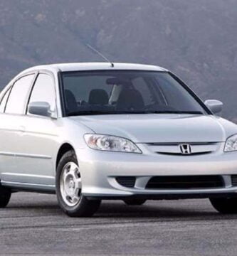 Descargar Catalogo de Partes CIVIC HYBRIDO HONDA 2004 AutoPartes y Refacciones