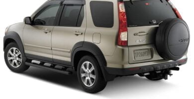 Descargar Catalogo de Partes CR-V HONDA 2006 AutoPartes y Refacciones