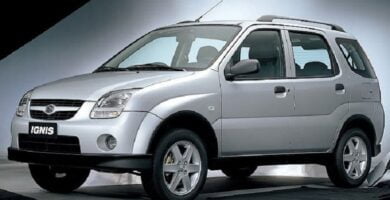 Descargar Catalogo de Partes SUZUKI IGNIS 2008 AutoPartes y Refacciones