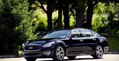 Descargar Catalogo de Partes Q70 2015 INFINITI AutoPartes y Refacciones