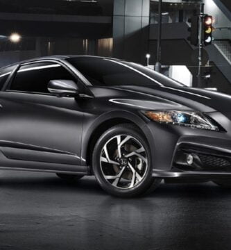 Descargar Catalogo de Partes CR-Z HONDA 2016 AutoPartes y Refacciones