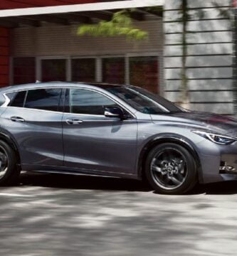 Descargar Catalogo de Partes QX30 2019 INFINITI AutoPartes y Refacciones