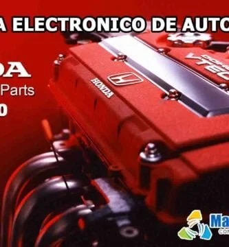 SISTEMA DE PARTES Y REFACCIONES HONDA