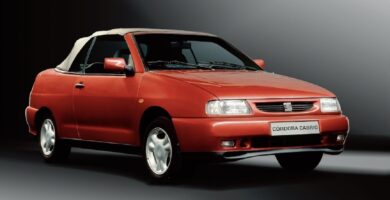 Descargar Catálogo de Partes CORDOBA 1996 SEAT AutoPartes y Refacciones