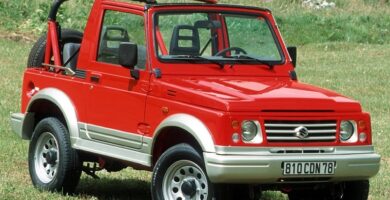 Descargar Catalogo de Partes SUZUKI SAMURAI 1982 AutoPartes y Refacciones